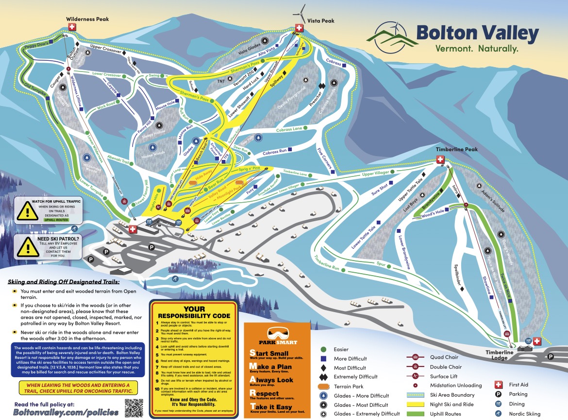 Bolton Valley Trail Map