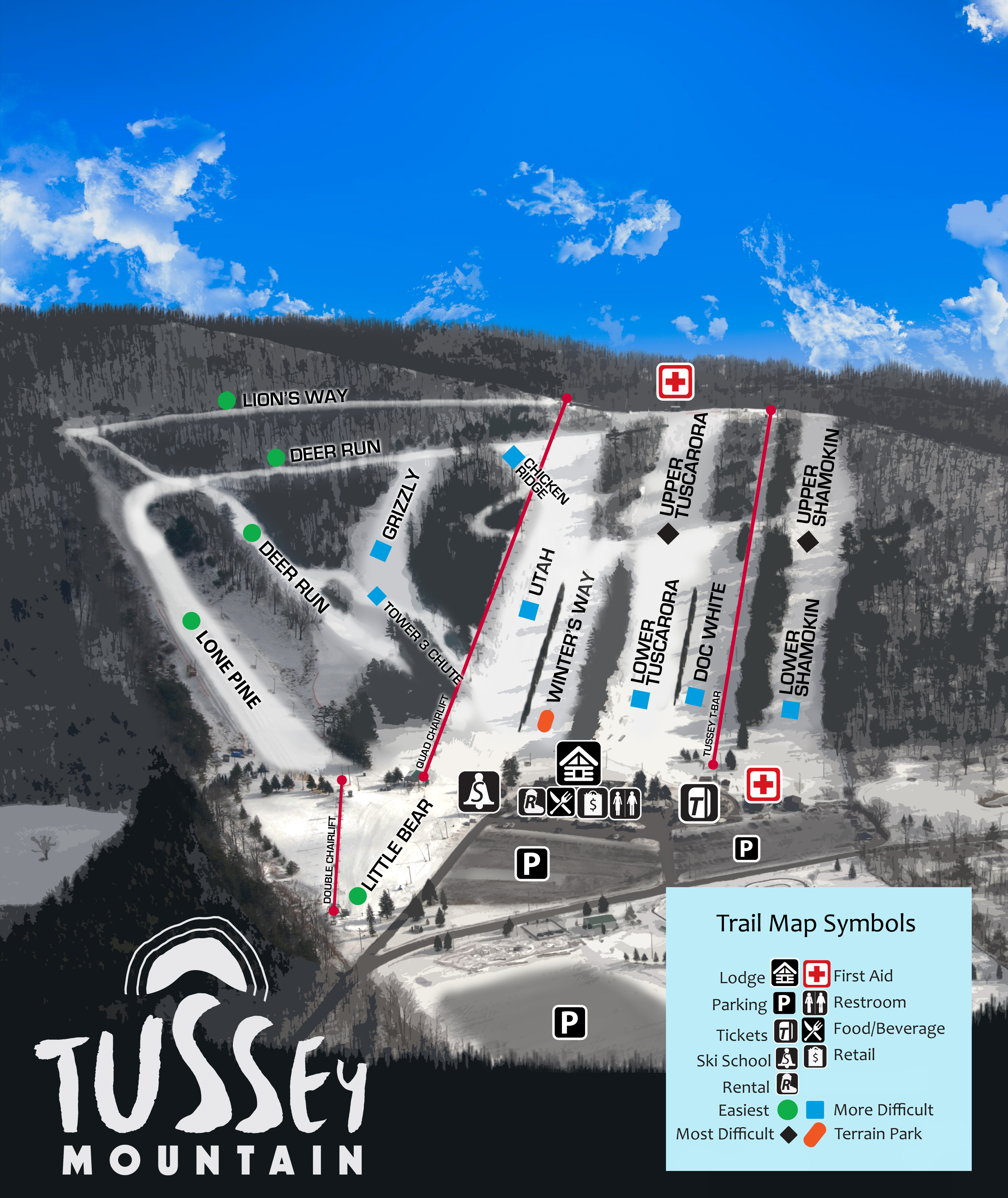 Tussey Mountain Trail Map